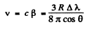 Irodov Solutions: Scattering of Particles: Rutherford-Bohr Atom | I. E. Irodov Solutions for Physics Class 11 & Class 12 - JEE