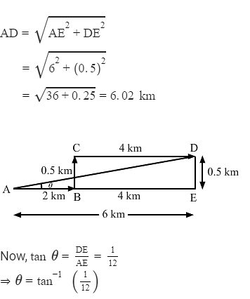 HC Verma Solutions: Chapter 2 - Physics & Mathematics - Notes | Study Physics Class 11 - NEET