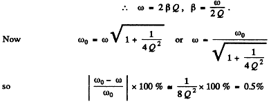 Irodov Solutions: Electric Oscillations- 1 Notes | Study I. E. Irodov Solutions for Physics Class 11 & Class 12 - JEE