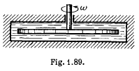 Irodov Solutions: Hydrodynamics - 2 | Physics Class 11 - NEET