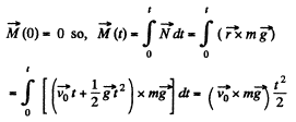 Irodov Solutions: Laws of Conservation of Energy, Momentum & Angular Momentum - 4 | I. E. Irodov Solutions for Physics Class 11 & Class 12 - JEE
