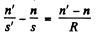 Irodov Solutions: Photometry & Geometrical Optics | I. E. Irodov Solutions for Physics Class 11 & Class 12 - JEE