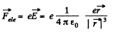 Irodov Solutions: Constant Magnetic Field Magnetics - 2 | Physics Class 12 - NEET