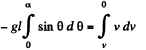 Irodov Solutions: The Fundamental Equation of Dynamics - 1 | Physics Class 11 - NEET