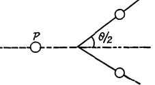Irodov Solutions: Nuclear Reactions- 1 - Notes | Study I. E. Irodov Solutions for Physics Class 11 & Class 12 - JEE
