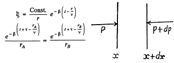 Irodov Solutions: Elastic Waves. Acoustics- 2 Notes | Study I. E. Irodov Solutions for Physics Class 11 & Class 12 - JEE