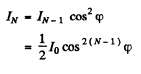 Irodov Solutions: Polarization of Light- 1 | I. E. Irodov Solutions for Physics Class 11 & Class 12 - JEE