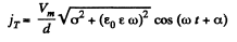 Irodov Solutions: Electromagnetic Induction: Maxwell’s Equations - 3 | Physics Class 12 - NEET