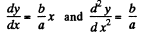 Irodov Solutions: Kinematics - 3 | Physics Class 11 - NEET