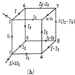 Irodov Solutions: Electric Current - 1 | Physics Class 12 - NEET