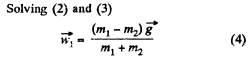 Irodov Solutions: Laws of Conservation of Energy, Momentum & Angular Momentum | Physics Class 11 - NEET
