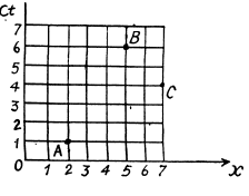 Irodov Solutions: Relativistic Mechanics - 2 - Notes | Study Physics Class 11 - NEET