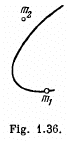 Irodov Solutions: Laws of Conservation of Energy, Momentum & Angular Momentum - 2 | Physics Class 11 - NEET