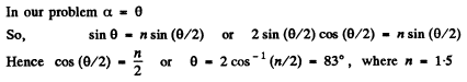 Irodov Solutions: Photometry & Geometrical Optics | I. E. Irodov Solutions for Physics Class 11 & Class 12 - JEE