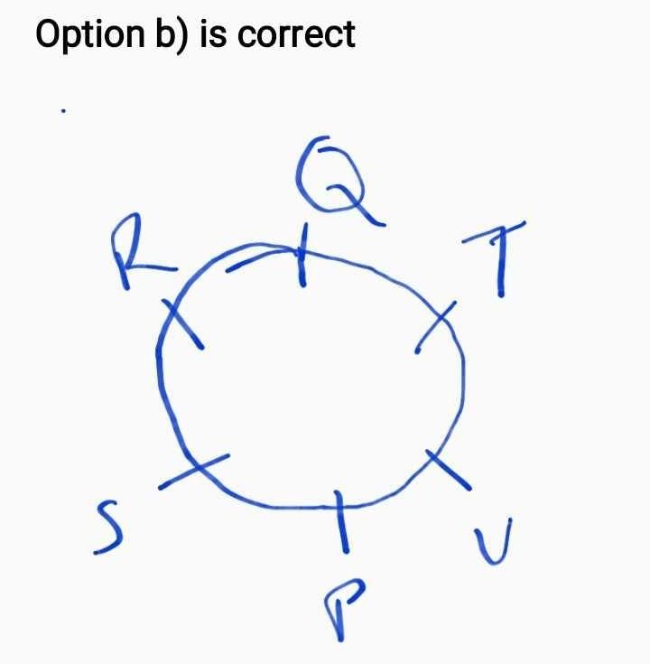 Read the following information carefully and answer the questions given