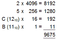 Converting Between Number Systems | Digital Electronics - Electrical Engineering (EE)