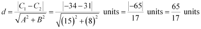 Exercise 9.3- Straight Lines NCERT Solutions | Mathematics (Maths) Class 11 - Commerce