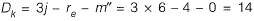 Past Year Questions: Determinacy and Indeterminacy | Structural Analysis - Civil Engineering (CE)