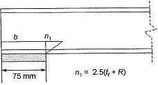 Past Year Questions: Beams Notes | Study Design of Steel Structures - Civil Engineering (CE)