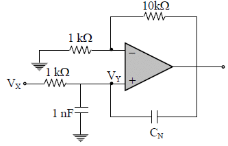 In the circuit given below, the op-amp is ideal. The input vx is a ...