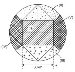 Past Year Questions: Precipitation & General Aspects of Hydrology | Topic wise GATE Past Year Papers for Civil Engineering - Civil Engineering (CE)