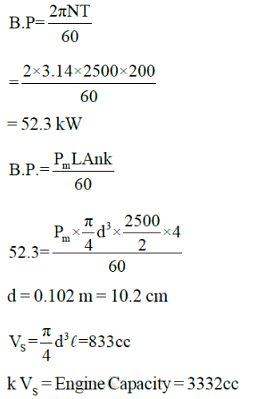 300+ TOP I.C. Engines MCQ Questions and Answers Quiz 2023