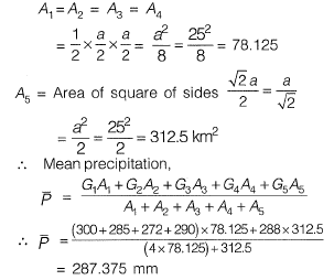 Past Year Questions: Precipitation & General Aspects of Hydrology | Topic wise GATE Past Year Papers for Civil Engineering - Civil Engineering (CE)