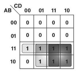 Minimization of Boolean Functions | Digital Logic - Computer Science Engineering (CSE)