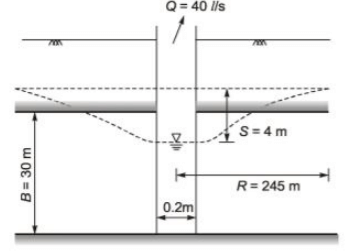 Past Year Questions: Precipitation & General Aspects of Hydrology | Topic wise GATE Past Year Papers for Civil Engineering - Civil Engineering (CE)