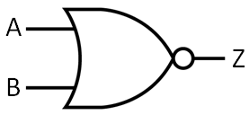 Logic Gates and Truth Tables - Digital Logic - Computer Science ...