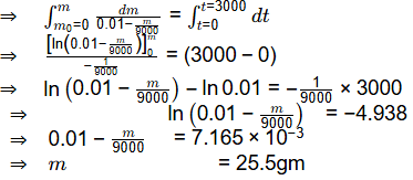 Past Year Questions: Precipitation & General Aspects of Hydrology | Topic wise GATE Past Year Papers for Civil Engineering - Civil Engineering (CE)