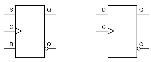 Edge-Triggered Latches - Digital Logic - Computer Science Engineering ...