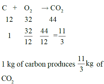 300+ TOP I.C. Engines MCQ Questions and Answers Quiz 2023