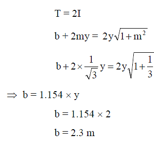 Answered: A trapezoidal channel has a bottom…