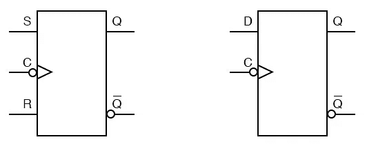 Edge-Triggered Latches - Digital Logic - Computer Science Engineering ...