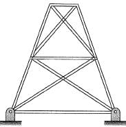 Past Year Questions: Determinacy and Indeterminacy | Structural Analysis - Civil Engineering (CE)