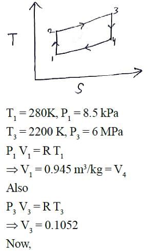 IC Engine Cycles MCQ [Free PDF] - Objective Question Answer for IC Engine  Cycles Quiz - Download Now!