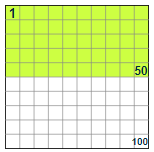 Introduction: Percents | Mathematics for ACT