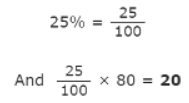 Introduction: Percents | Mathematics for ACT