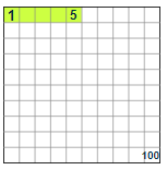 Introduction: Percents | Mathematics for ACT