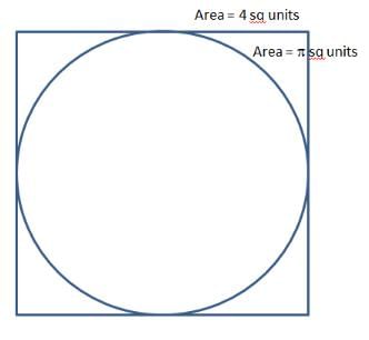 Geometry Questions with Answer- 3 - Notes | Study General Aptitude for GATE - Mechanical Engineering