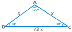 Important Formulae: Geometry & Mensuration | CSAT Preparation - UPSC