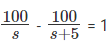 Speed, Time & Distance: Solved Examples- 3 | CSAT Preparation - UPSC