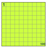 Introduction: Percents | Mathematics for ACT