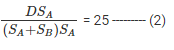 Speed, Time & Distance: Solved Examples- 3 | CSAT Preparation - UPSC