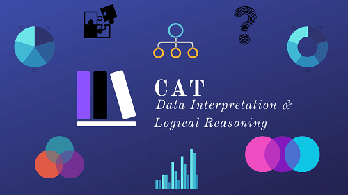 Advice to Aspirants - CAT: Data Interpretation and Logical Reasoning | Additional Study Material for CAT