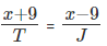 Speed, Time & Distance: Solved Examples- 3 | CSAT Preparation - UPSC