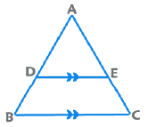 Important Formulae: Geometry & Mensuration | CSAT Preparation - UPSC