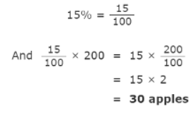 Introduction: Percents | Mathematics for ACT