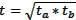 Solved Examples: Time & Distance - Notes | Study UPSC Prelims Paper 2 CSAT - Quant, Verbal & Decision Making - UPSC